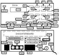 ADTRAN   TSU 100