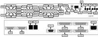 ADC KENTROX   DATASMART MODEL 78771