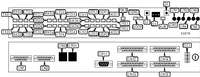 ADC KENTROX   DATASMART MODEL 78772