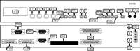 ADC KENTROX   DATASMART MAX MODEL 72761