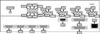 ADC KENTROX   CROSSPATH MINI-DCS MODEL 77710