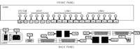 ASCEND COMMUNICATIONS, INC.   MULTIBAND PLUS T1/PRI