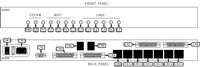 ASCEND COMMUNICATIONS, INC.   MULTIBAND PLUS - SW56