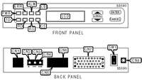 ADTRAN   TSU