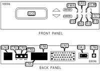 ADTRAN   TSU LT