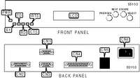 ADC KENTROX   DATASMART MODEL 72486