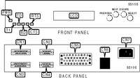 ADC KENTROX   DATASMART MODEL 72658