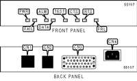 ADC KENTROX   DATASMART MODEL 72681