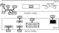 ADC KENTROX   DATASMART MODEL 72680