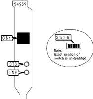 ELSA, INC.   MICROLINK ISDN/PCF