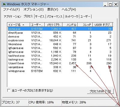 図19:際限なく増え続けるハンドルやスレッドなど <click>→図20:カメラ1台ずつ単画面の切替と限界自滅ルーチン