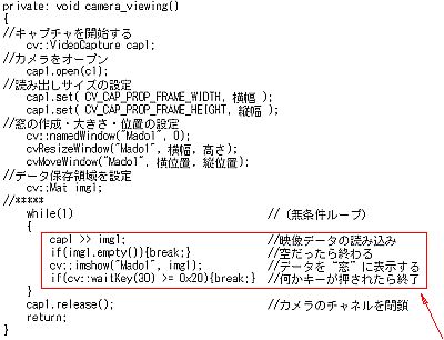 図24:基本ルーチンと骨部